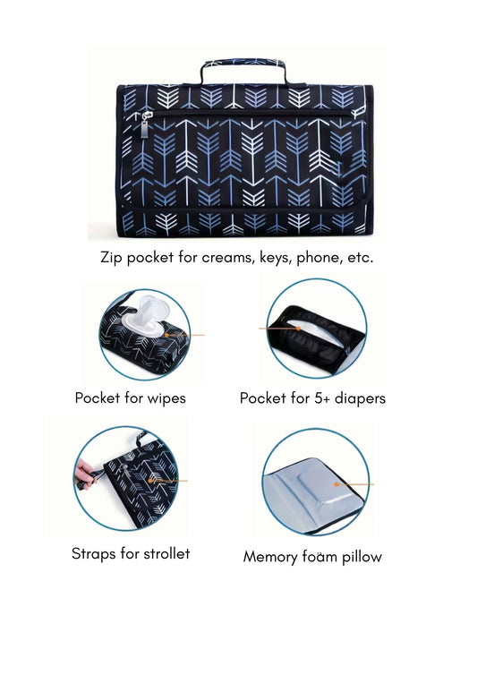 Portable Diaper Changing Pad with Wet Wipes & Storage