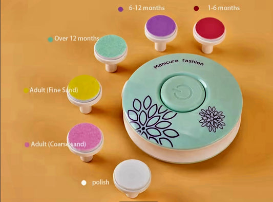 Multi-Functional Mini Nail Care Set (For Babies, Toddlers & Adults)