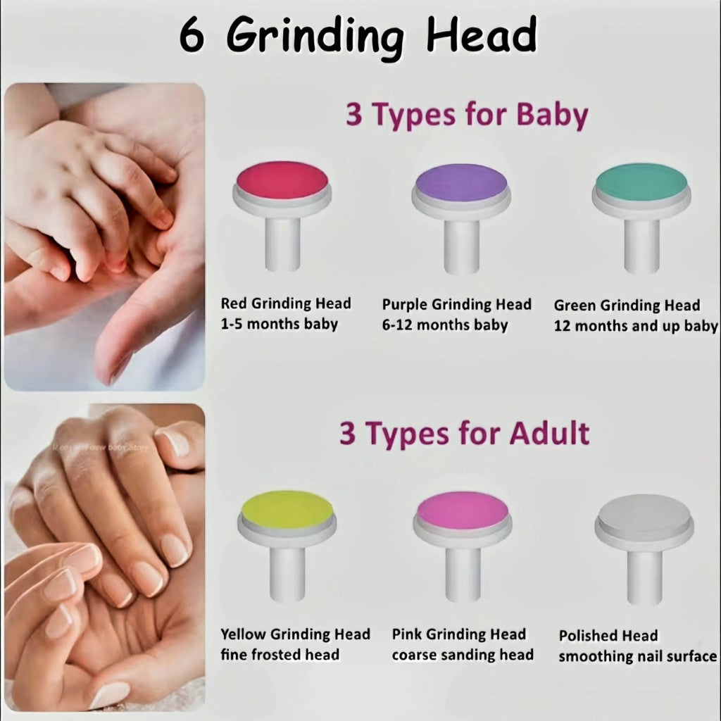 Multi-Functional Mini Nail Care Set (For Babies, Toddlers & Adults)